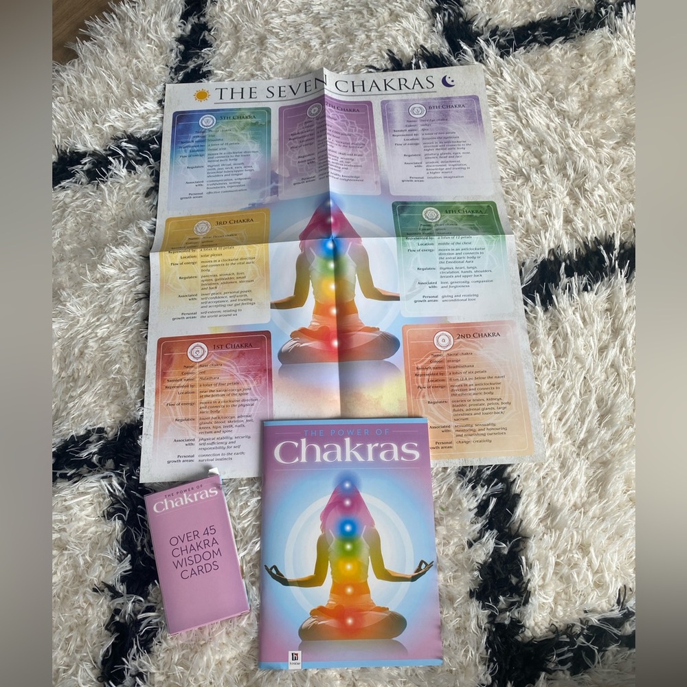 CHAKRA BUNDLE